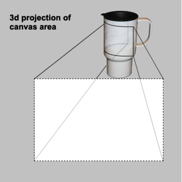 Decal Printing Thumbnail